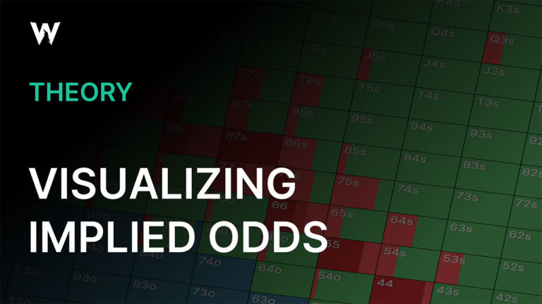 Visualizing implied odds