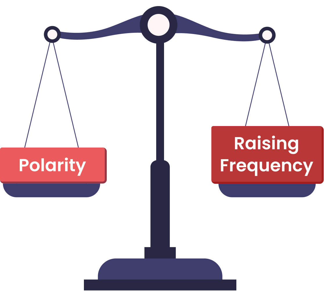 The Many Faces of Balance in Poker