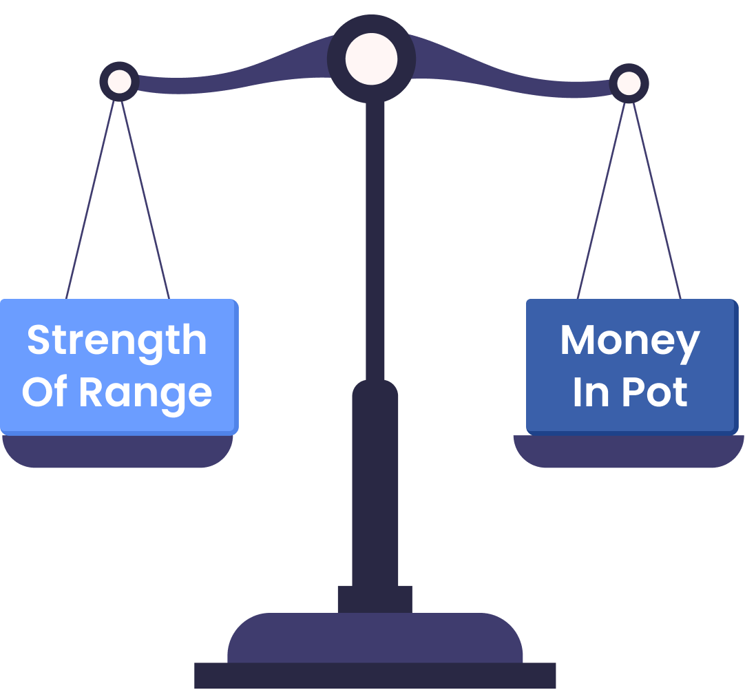 The Many Faces of Balance in Poker